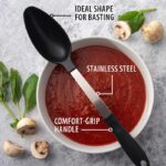 Graphic demonstrating the spoon's stainless steel stem, comfort grip handle and ideal basting shape.