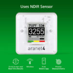 Slide showing Aranet features like NDIR sensor, free mobile app with real-time results and wireless connection.