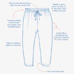 Illustration of kids' trousers describing its features